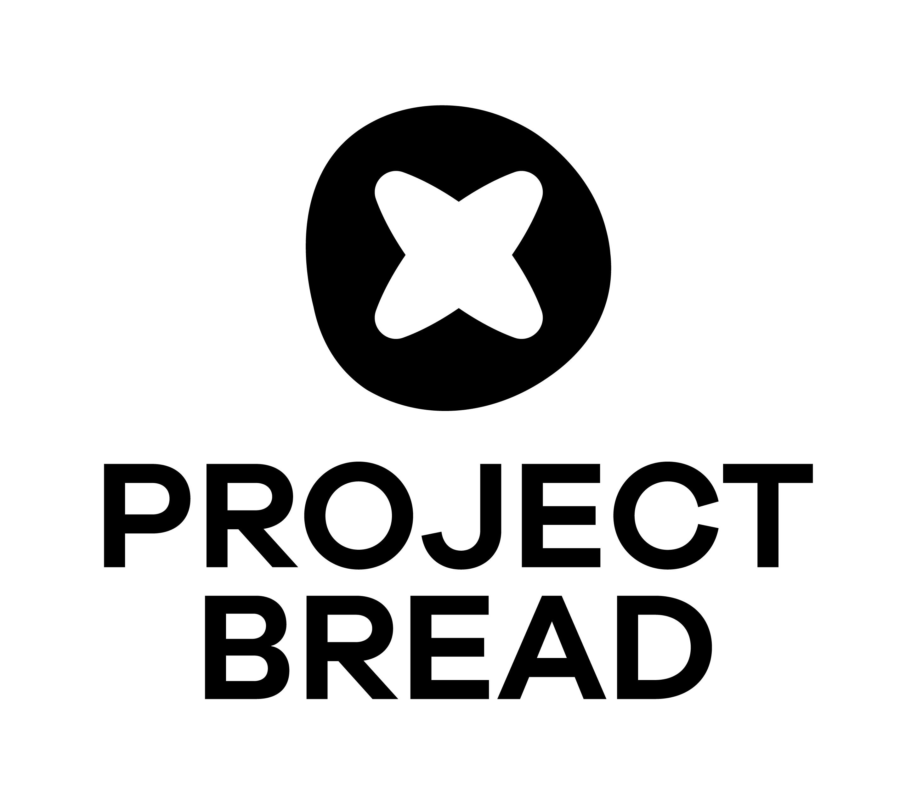 Project Bread - The Walk for Hunger logo